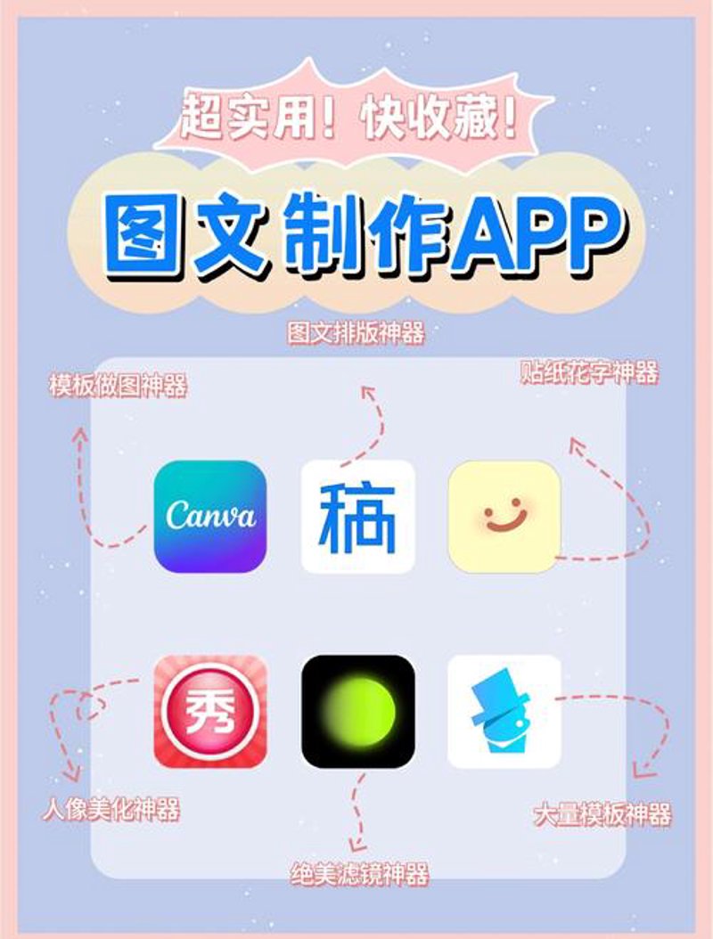 美化app